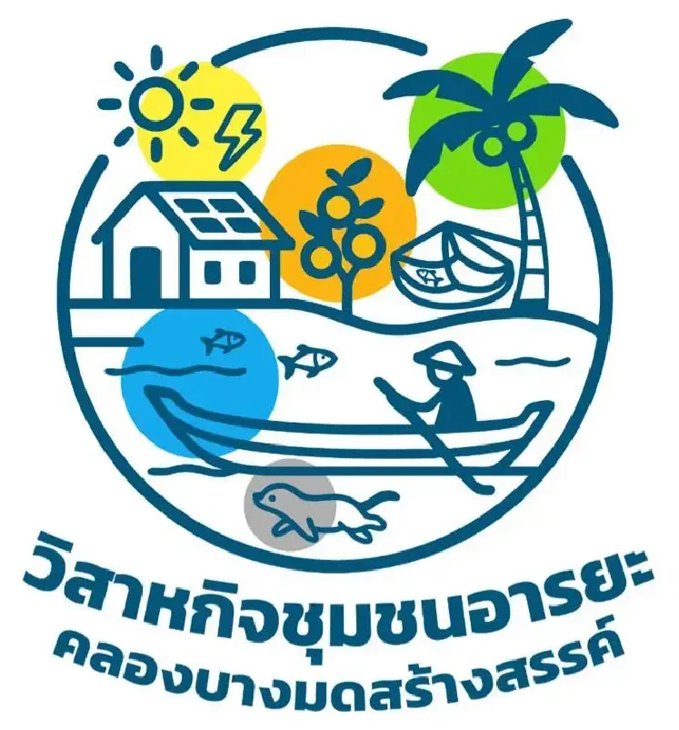 วิสาหกิจชุมชนอารยะคลองบางมดสร้างสรรค์